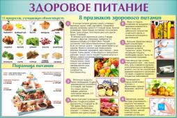 8 признаков здорового питания